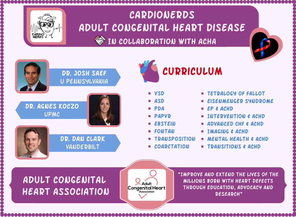 CardioNerds ACHD Series