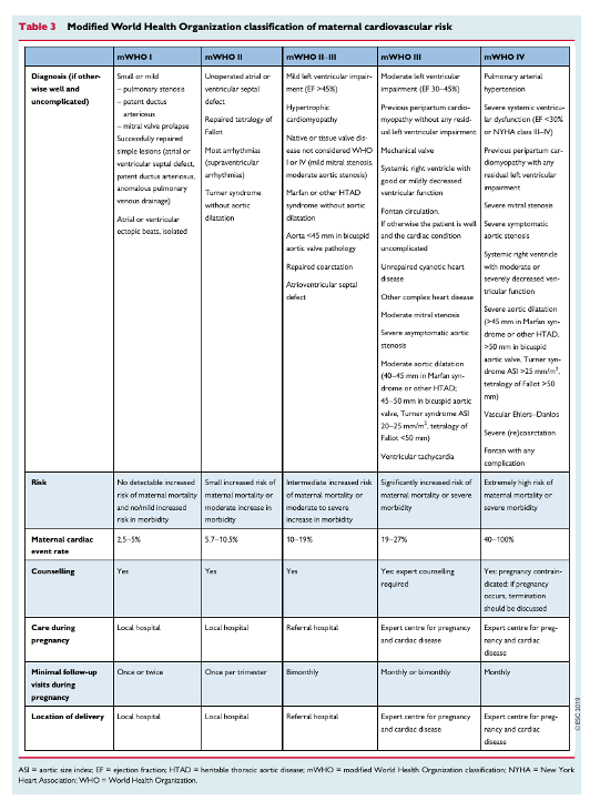 A Unique Association of Left Ventricular Noncompaction With Rheumatic Heart  Disease - Jaideep Das Gupta, Shashikant Singh, 2022